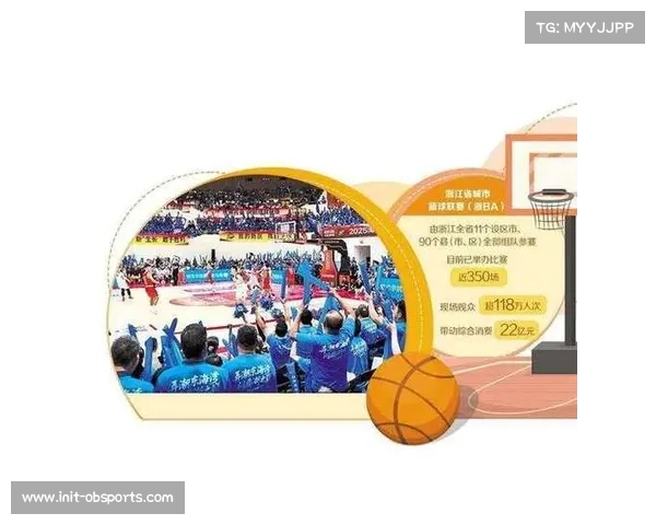 篮球赛事带动周边经济发展，体育用品销售与培训市场增长